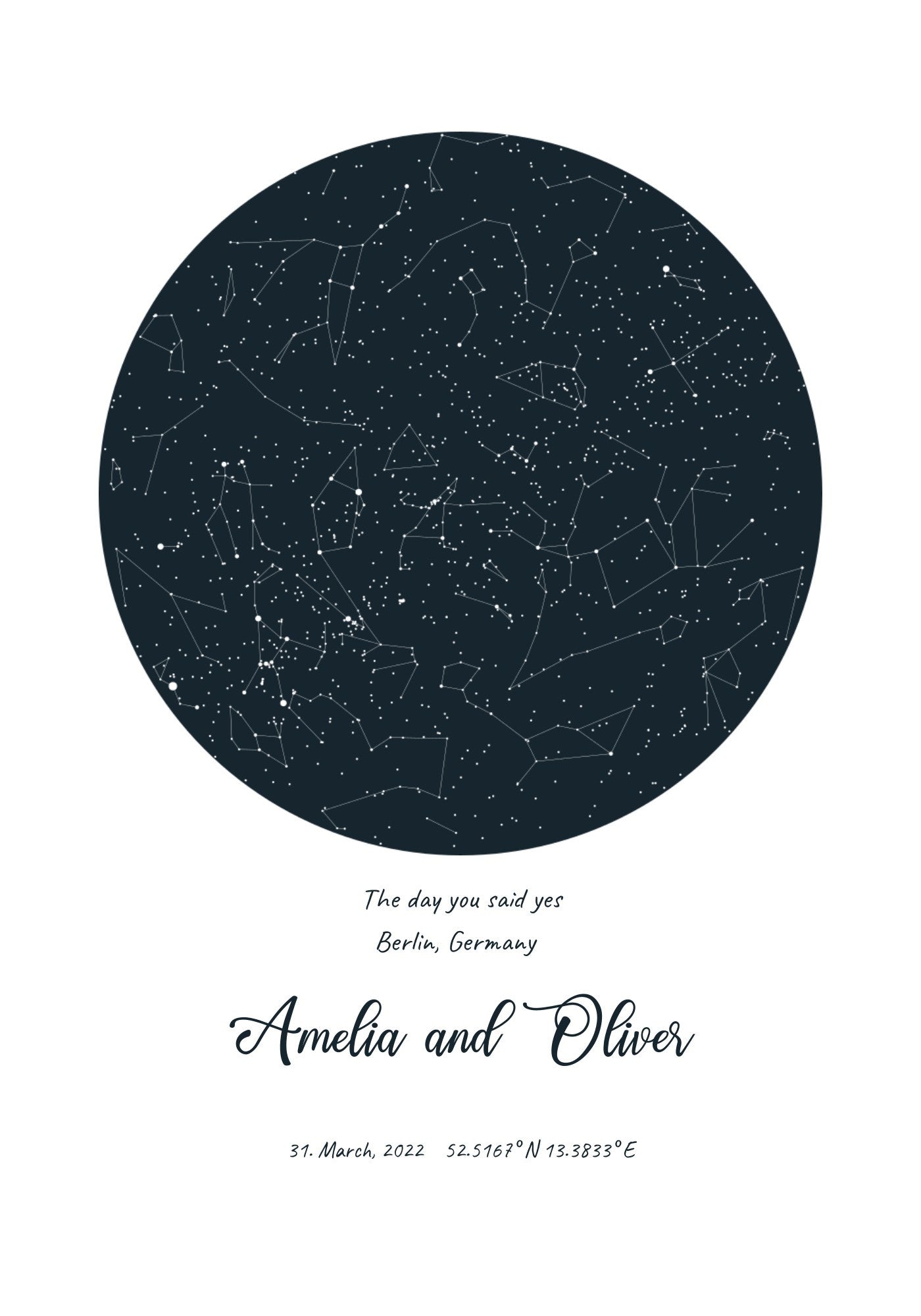 Notre ciel étoilé - Poster personnalisé