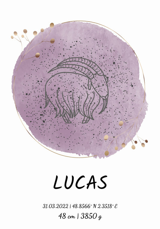 Zodiak Geboorte Poster - Persoonlijke Poster