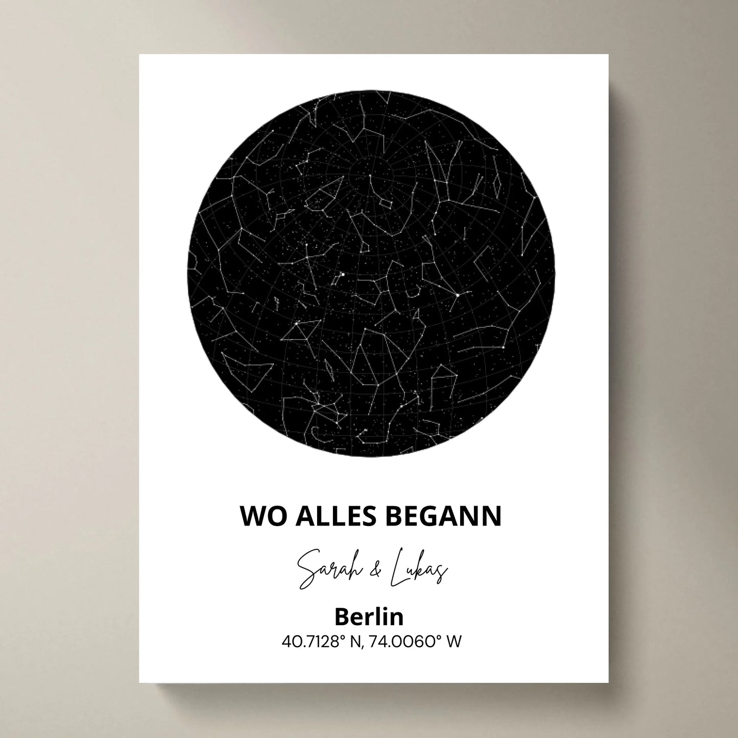 Onze sterrenhemel, waar het allemaal begon - Gepersonaliseerde sterrenkaartposter