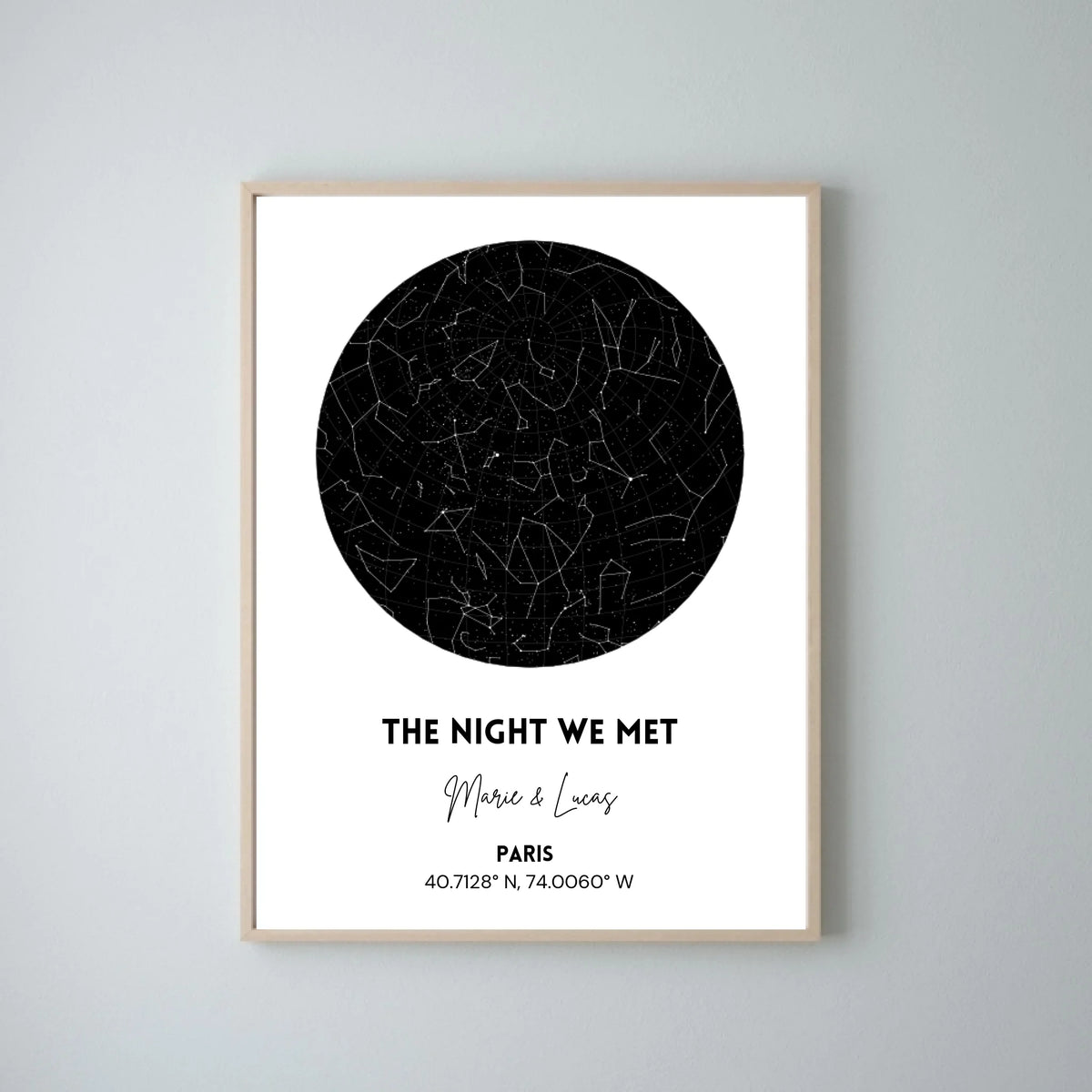 Notre ciel étoilé, De nacht dat we elkaar ontmoetten - Poster gepersonaliseerd met carte du ciel, signe astrologique